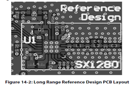 Semtech SX1280 long range LoRa 2.4GHz wireless communication design