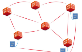 mesh组网和普通星型组网的简述和区别