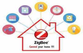 zigbee技术介绍(zigbee网络、zigbee技术特点及应用)