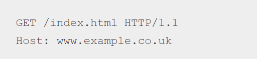 http传输协议示例
