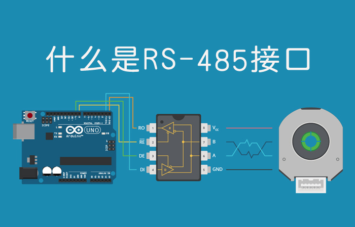 什么是rs485接口？