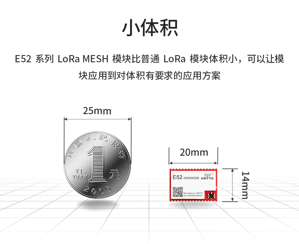 E52-400NW22S LORA mesh模块 (11)