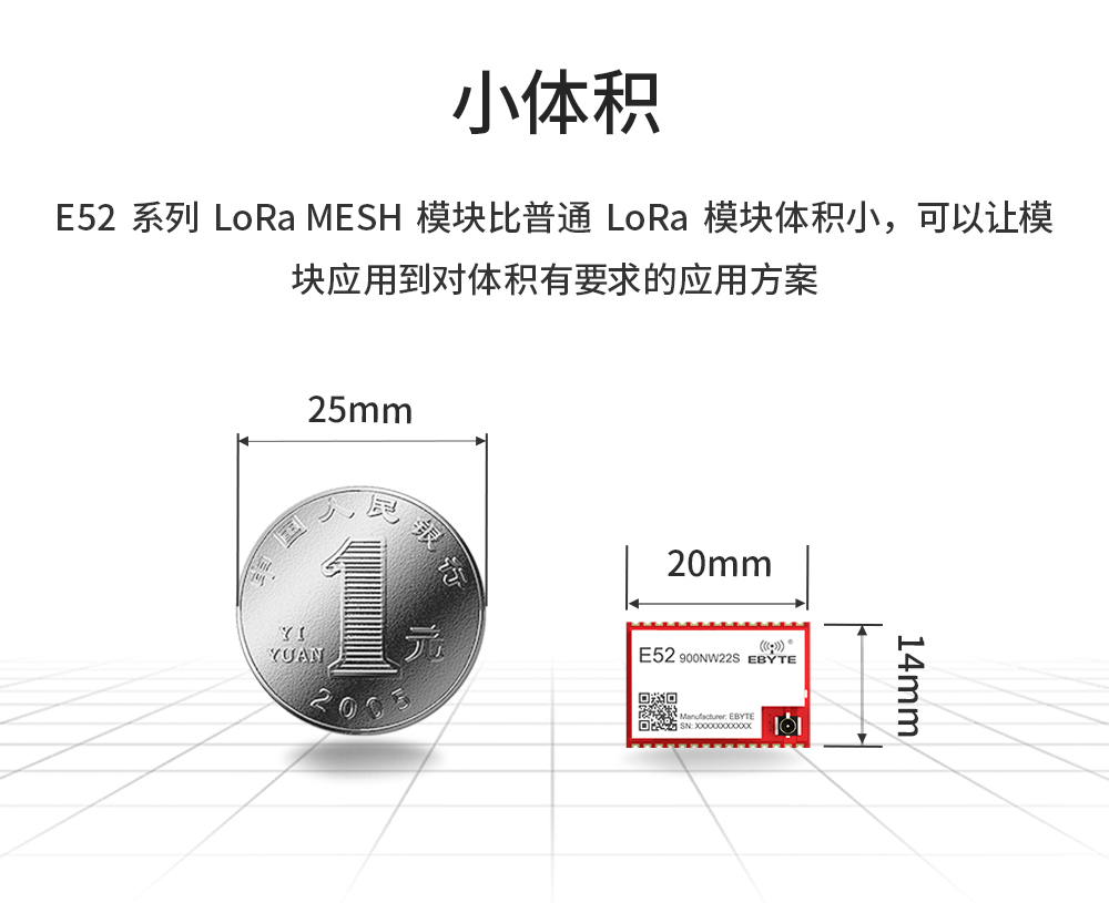 E52-900NW22S LORA mesh模块 (11)