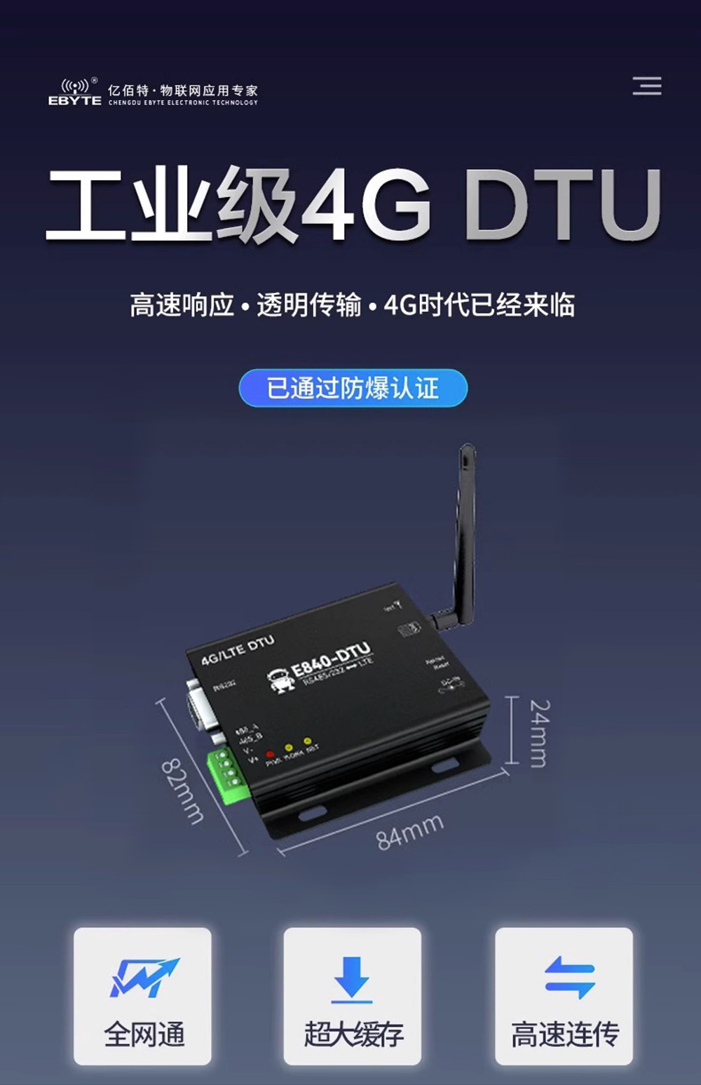 E840-DTU(4G-04) (1)