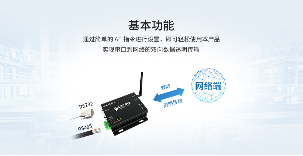 工业级4G DTU数传电台 (2)