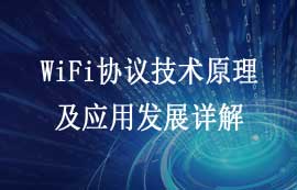 WiFi协议的起源发展与技术要点详解