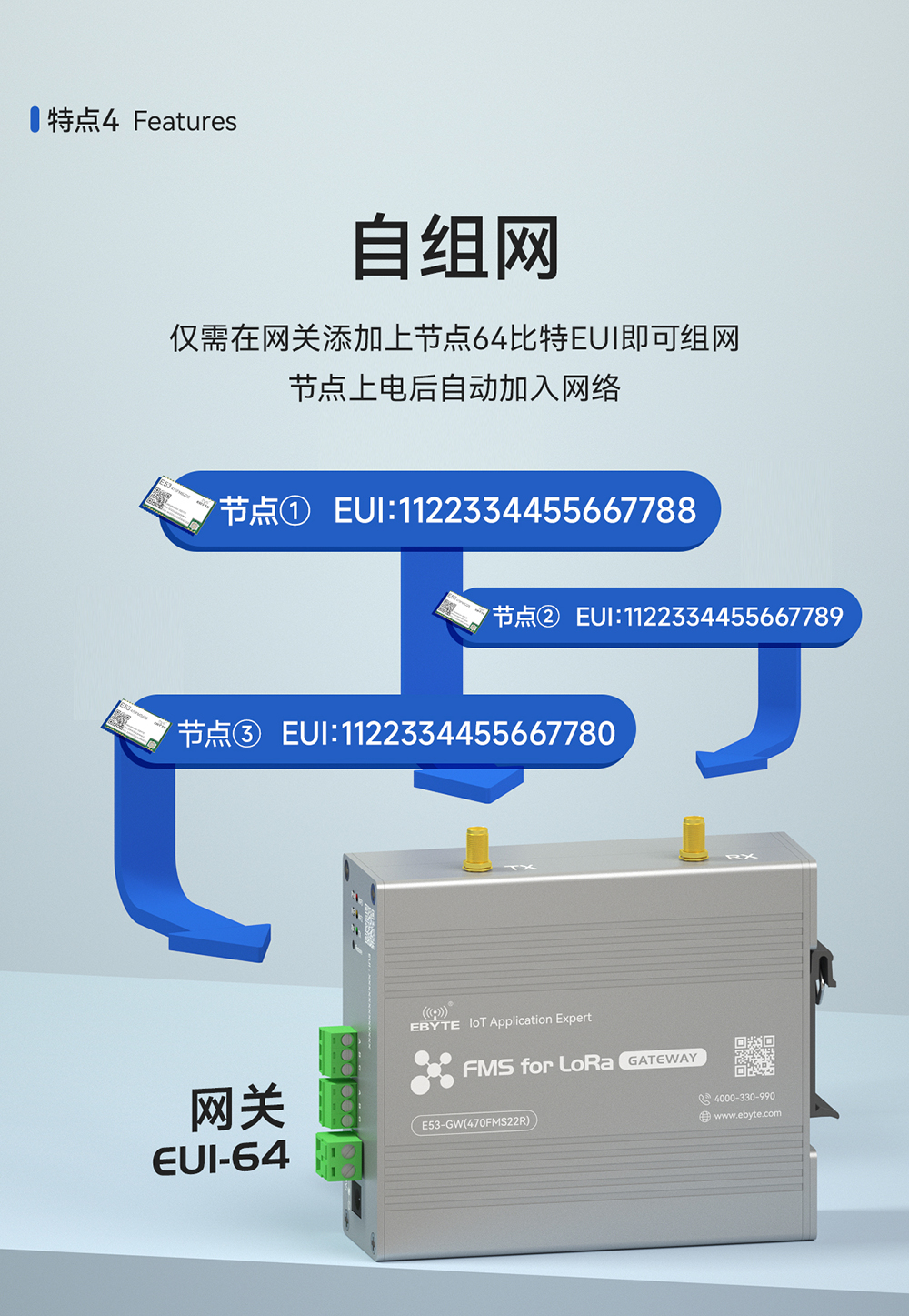 设备监察系统 lora网关模块 (5)