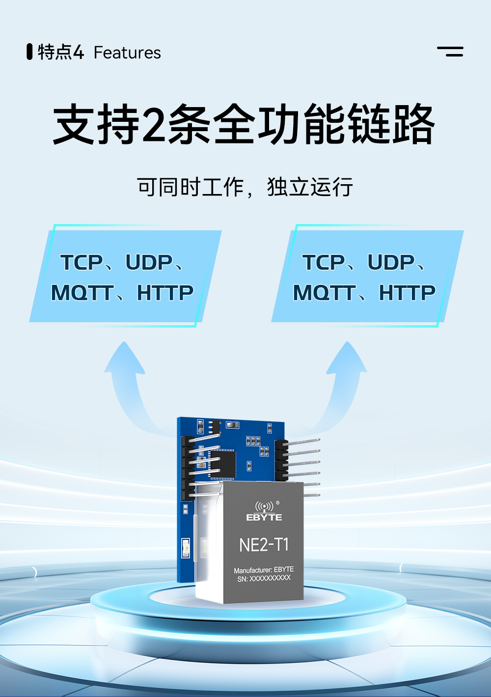 NE2-T1 串口转以太网超级网口模组 (7)